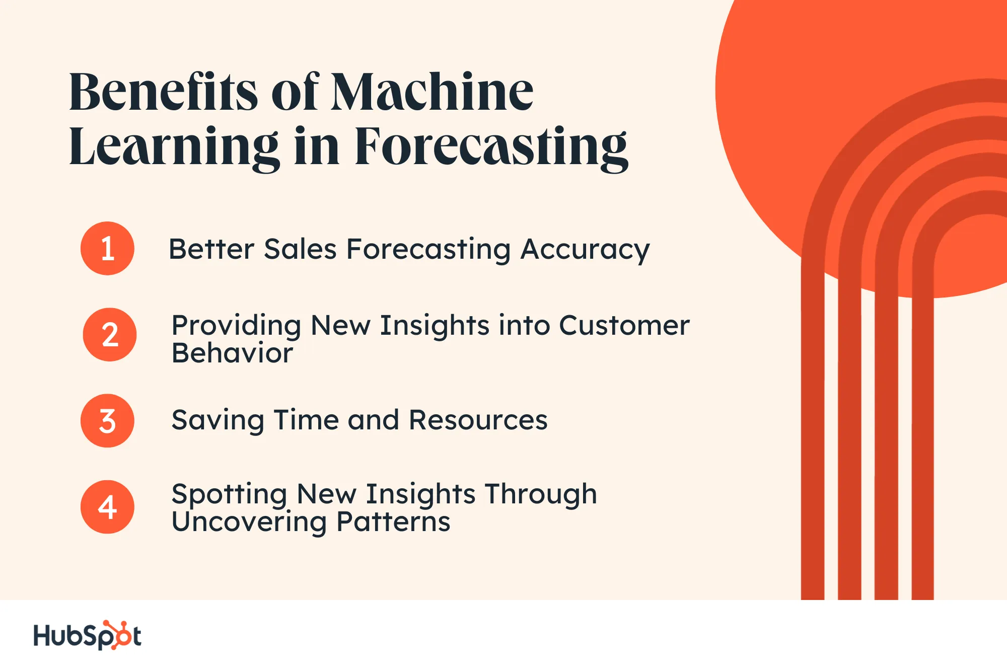 Revenue prediction clearance machine learning